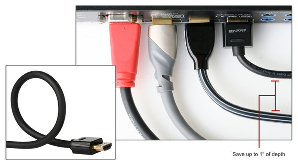 HDMI splitter, SWEDX  Your Digital Signage Partner